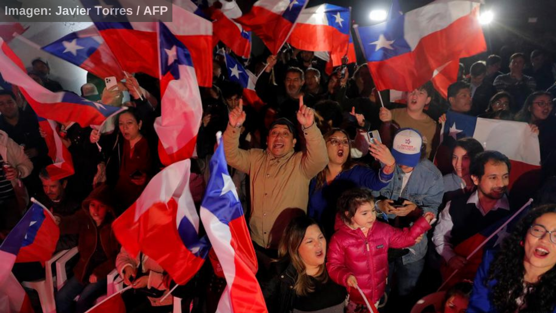 Análisis de los resultados de las elecciones constituyentes en Chile